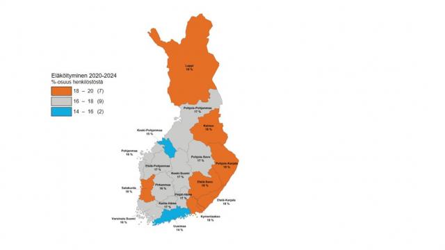 Eläköityminen vuosina 2020-2024 prosenttiosuuksina henkilöstöstä. Kuvassa kerrotaan, että vähiten eläköityy Uusimaalla (14%) ja Keski-Pohjanmaalla (15%), suurinta eläköityminen on Lapissa (19%). 