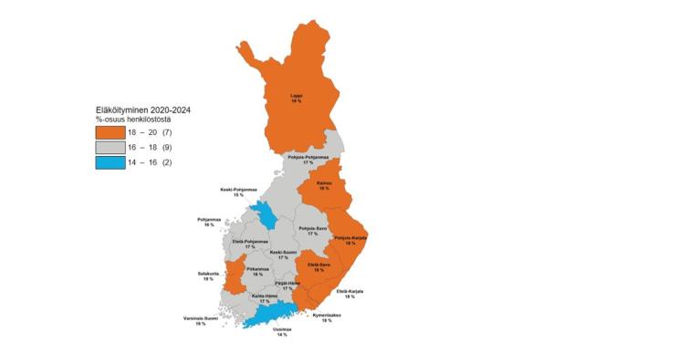 Eläköityminen vuosina 2020-2024 prosenttiosuuksina henkilöstöstä. Kuvassa kerrotaan, että vähiten eläköityy Uusimaalla (14%) ja Keski-Pohjanmaalla (15%), suurinta eläköityminen on Lapissa (19%).